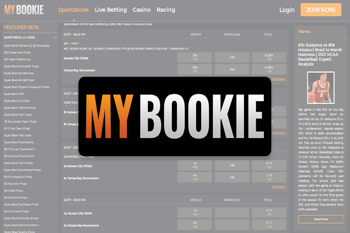 A Few Details About MyBookie Sportsbook